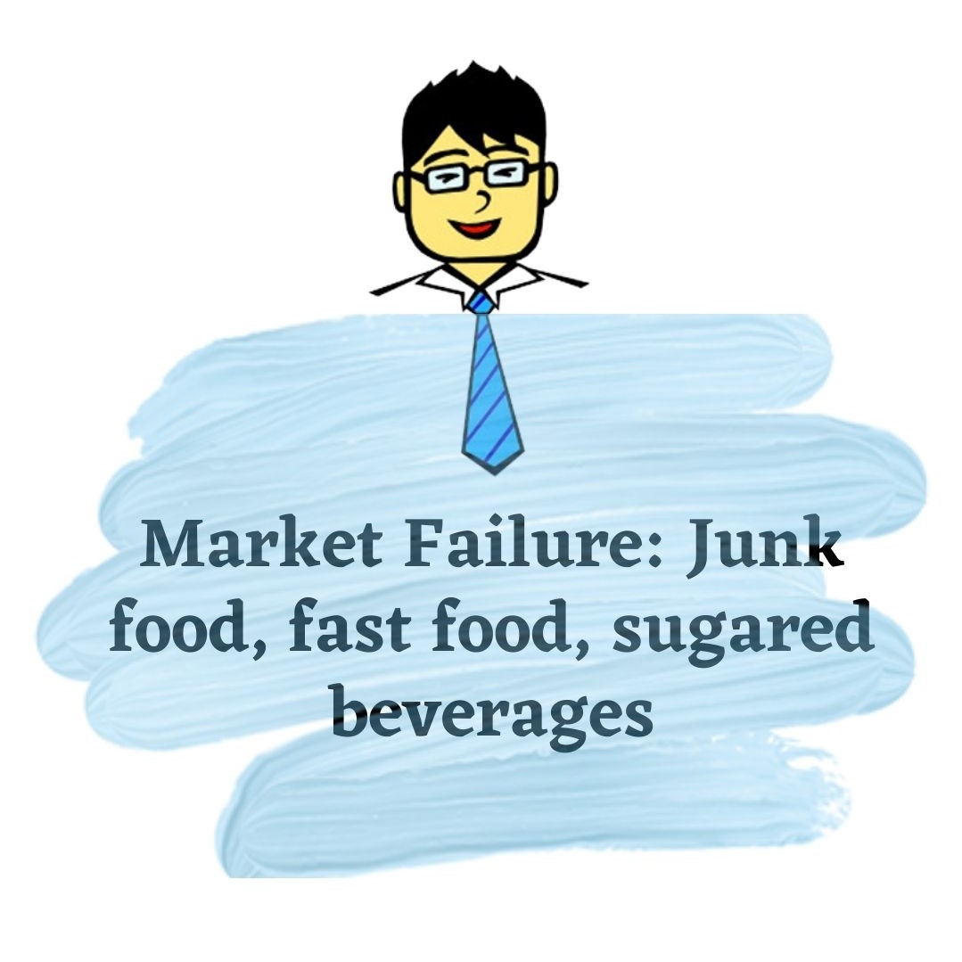 Market Failure: Junk Food, Sugared Beverages, Fast Food | Economics Tuition Online